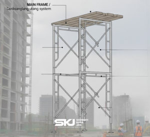 apa-itu-mainframe-scaffolding