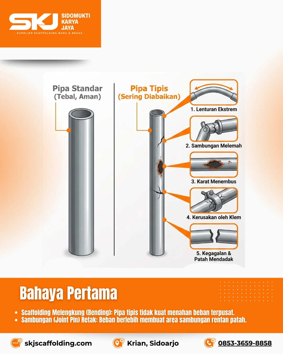 Bahaya Pipa Scaffolding Tipis - Slide 2