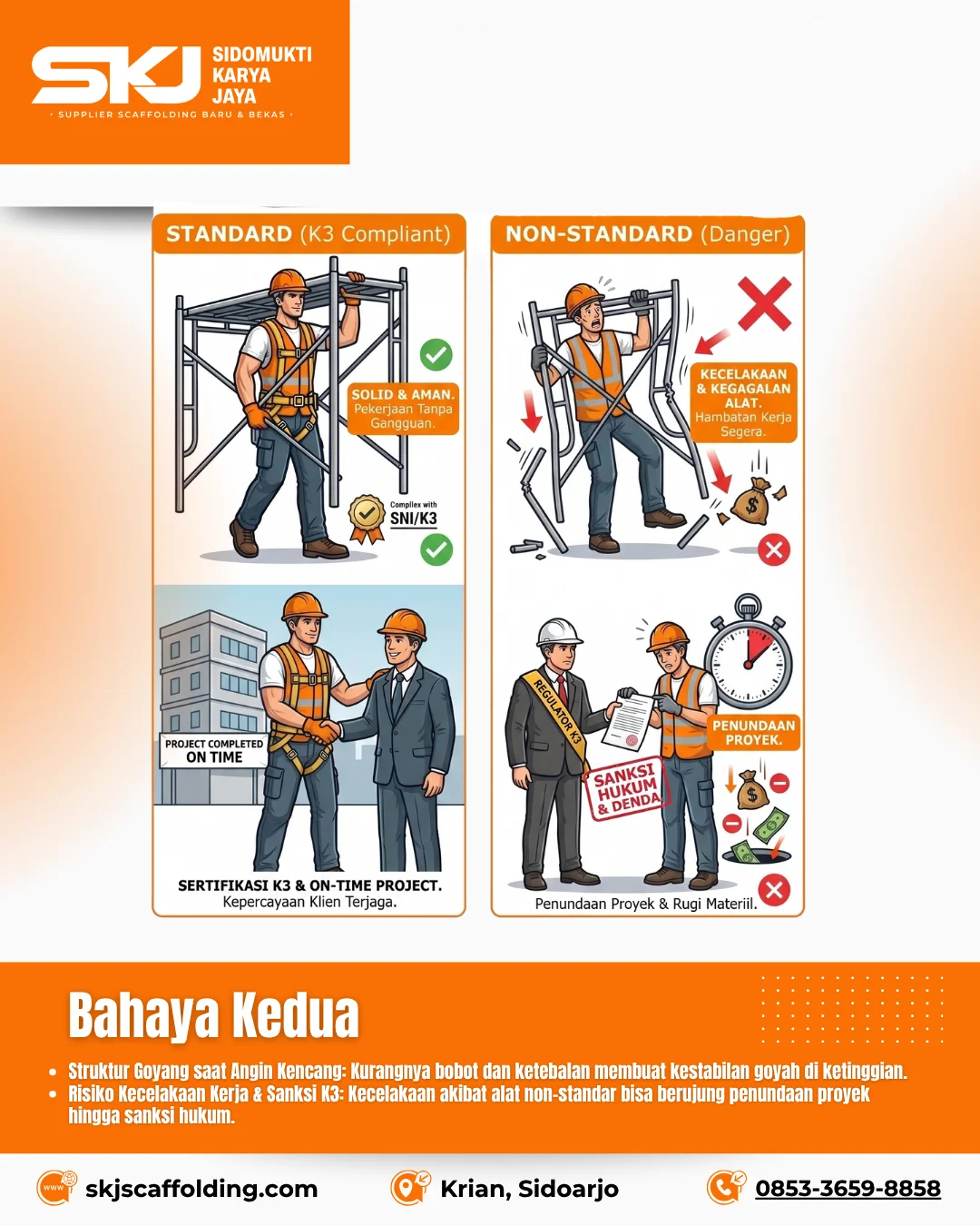 Bahaya Pipa Scaffolding Tipis - Slide 3